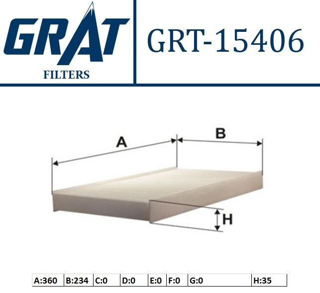 Polen Filtresi GRAT 15406 Sprinter / Crafter 2006-2018 OEM 9068300218