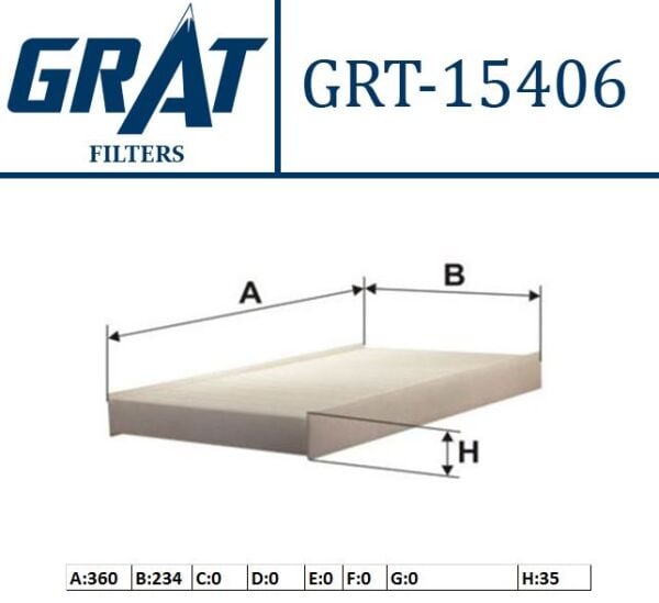 Polen Filtresi GRAT 15406 Sprinter / Crafter 2006-2018 OEM 9068300218