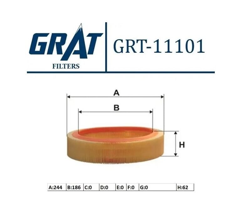 Hava Filtresi GRAT 11101 Renault 11 1983+ 1.4 / 1984-1988 1.2 / 19 II 1992-1995 1.4 / 21 1988-1993 1.4