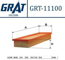 Hava Filtresi GRAT 11100S/BX Renault Clio II 2002+ 1.5 dCi / Twingo II 2007-2014 1.5 dCi / Dacia Logan 2006-2012 1.5 dCi