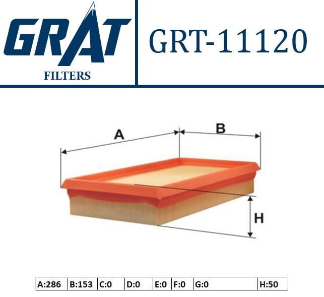Hava Filtresi GRAT 11120 Renault Clio II 1998-2005 1.9 D / Megane I 2001-2003 1.9 dCi / Scenic I 1999-2003 1.9 dCi