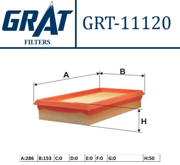 Hava Filtresi GRAT 11120 Renault Clio II 1998-2005 1.9 D / Megane I 2001-2003 1.9 dCi / Scenic I 1999-2003 1.9 dCi