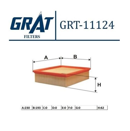 Hava Filtresi GRAT 11124 Laguna II 2001-2006 2.2 dCi / 2001-2007 1.9 dCi / 2002-2006 2.0 / 2005-2007 2.0 dCi