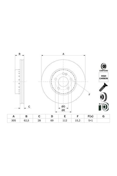 Ön Fren Diski 305 mm Bosch 0986479H46 W205 S205 C205 A205 W213 S213 C238 OEM A0004212512