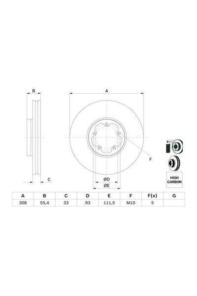 Ön Fren Diski Bosch 0986479F46 Ford Transit V363 V362 OEM BK21 1125 A1D