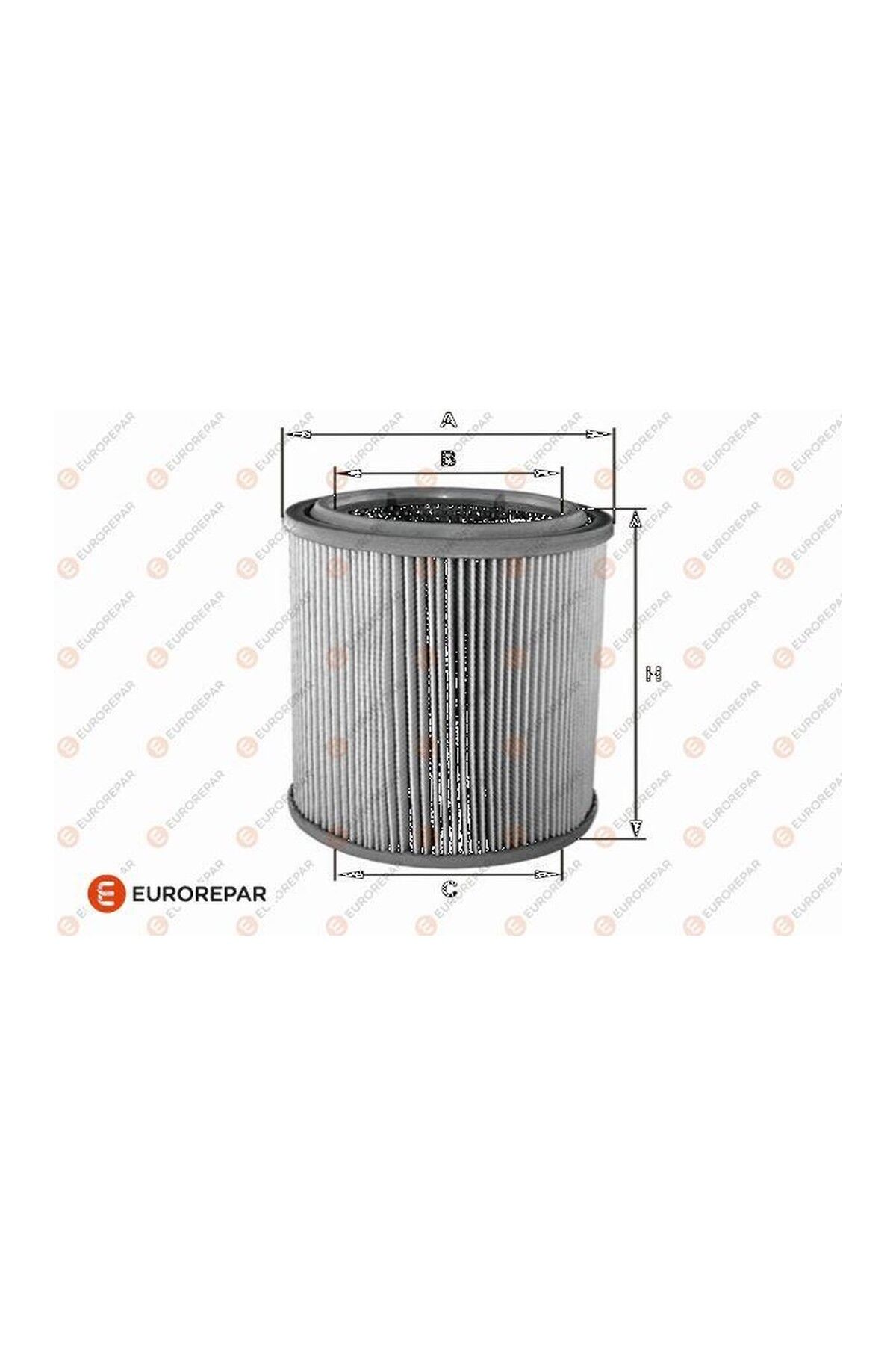 Hava Filtresi Eurorepar 1682269480 Fiat Ducato / Peugeot Boxer / Citroën Jumper III 2006+